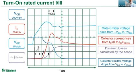 power electronics rym|RYM top rated Power Electronics .